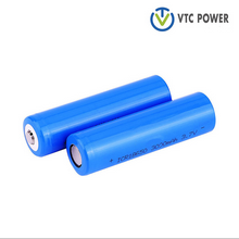 Lithium battery carbon  