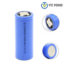 Safety of lithium-ion batteries  