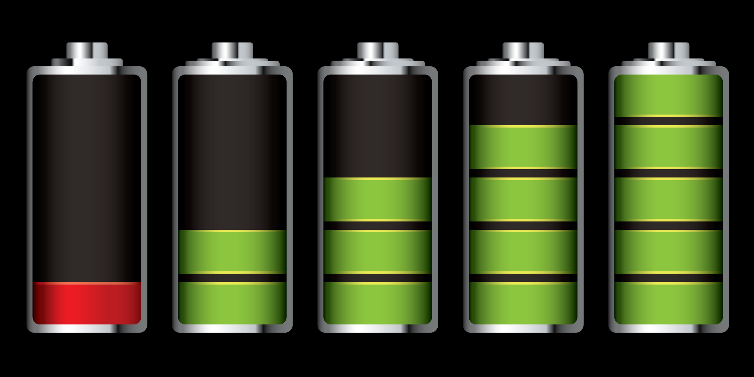 How to charge and discharge your lithium battery?