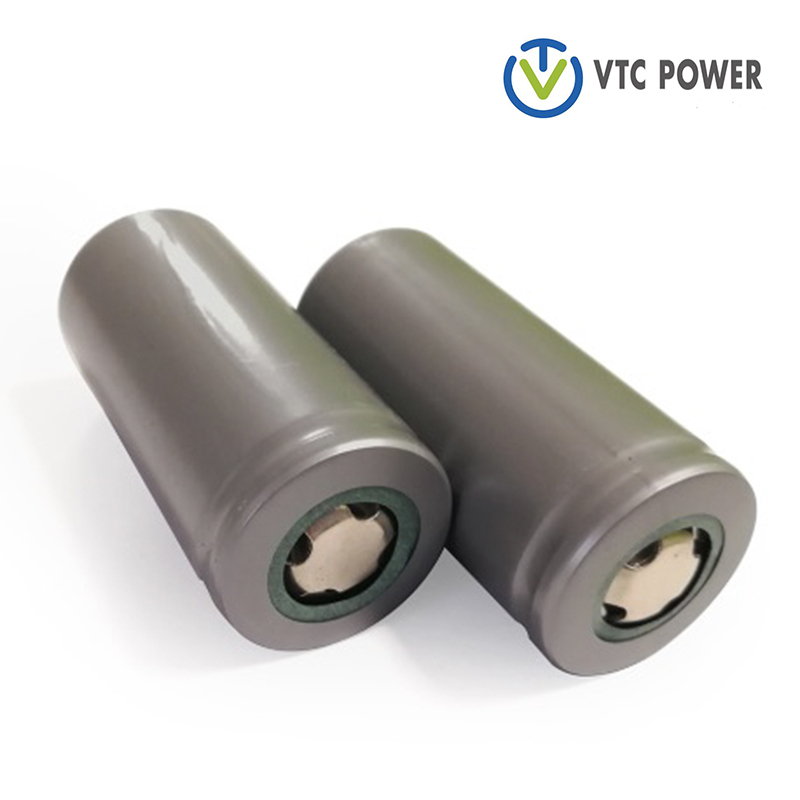 Lithium Ion Battery Safety