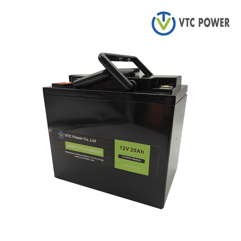 Lithium Sulfur Battery